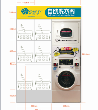 投資一家自助洗衣店需要多少錢？