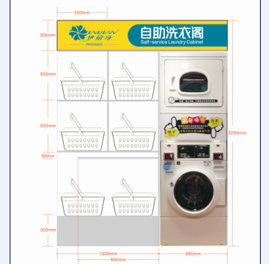 怎樣讓自助洗衣店利潤較化？